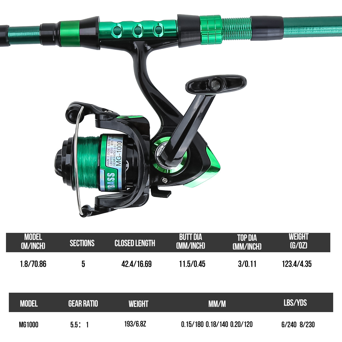 Canna da Pesca Telescopica in  - Wok Carbon Steel recensione e prezzo